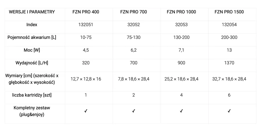 Filtr kaskadowy Aquael FZN PRO 400 w sklepie ro�liny akwariowe
