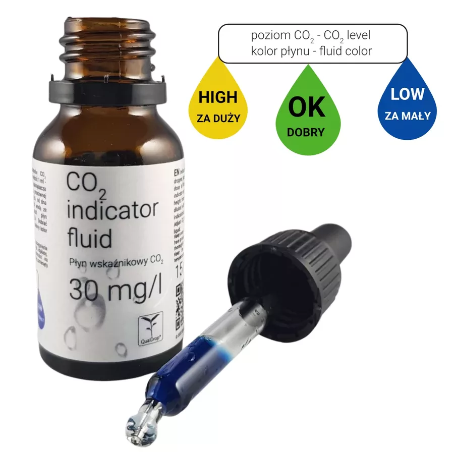 Indykator szklany CO2 Qualdrop Visual