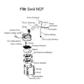 Aqua Nova NCF-1500 [1500l/h] - filtr zewn�trzny do akwarium max 500l