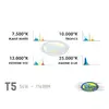 Aqua Nova T5-1200WH