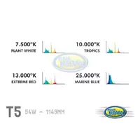Aqua Nova T5-1200WH