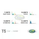 Aqua Nova T5-1200WH