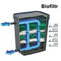 Biofiltr Kamufla�