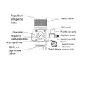 Chihiros kompletny CO2 zaw�r