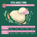 Comfy Appetit Vita Mini Lamb 2,5kg