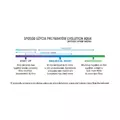 Evolution Aqua - Pure Pond Bomb [1szt]