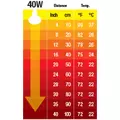 Exo Terra Ceramic Heater [40W] - ceramiczny emiter ciep�a