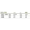 Filtr DELFIN 150