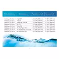 Juwel MultiLux LED 100 [2x17W] - belka LED do pokrywy 100cm