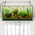 Lampa AquaLED 06W/26cm LB09