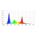 Lampa AquaLED RGB 90W/95cm Bluetooth