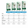 Plant Pro 4.0 LED, o�wietlenie do akwarium, 60W, 58,9-87,5cm, bluetooth