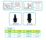 Pompa multi use 600, 5W