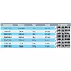 Prodac Tropical Fish Flakes 100ml 20g