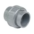 Pvc �rubunek Z��czka 25Mm