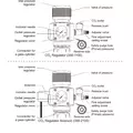 Reduktor CO2 Chihiros Regulator (AQ)