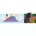 Sinkor Vivatron 42cm / 24W z Wifi LED Control