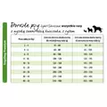 Tropidog  Premium Light [12 Kg]